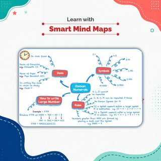 One For All Olympiads Class 5 Maths Prep-Guide Book | Chapter-wise Previous Years' Solved Papers | Questions for SOF IMO & Other Olympiad Exams 2026 | With Sample Practice Papers & Oswaal.AI