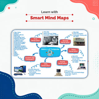 One For All Olympiads Class 2 Cyber Prep-Guide Book | Chapter-wise Previous Years' Solved Papers | Questions for SOF ICSO & Other Olympiad Exams 2026 | With Sample Practice Papers & Oswaal.AI