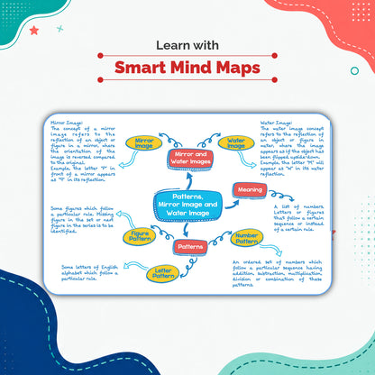 Oswaal One For All Olympiads Class 3 Logical Reasoning Prep-Guide Book | Chapter-wise Previous Years' Solved Papers | Questions for Silverzone, Crest& Other Exams 2026 | With Sample Papers& Oswaal.AI