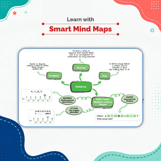 One For All Olympiads Class 6 Logical Reasoning Prep-Guide Book | Chapter-wise Previous Years' Solved Papers | Questions for Silverzone, Crest& Other Exams 2026 | With Sample Papers& Oswaal.AI