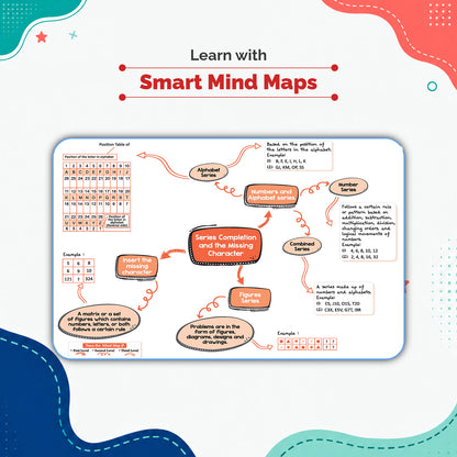 Oswaal One For All Olympiads Class 8 Logical Reasoning Prep-Guide Book | Chapter-wise Previous Years' Solved Papers | Questions for Silverzone, Crest& Other Exams 2026 | With Sample Papers& Oswaal.AI
