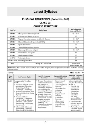 CBSE Class 12 Physical Education Question Bank | Chapter & Topic-wise Solved Papers (2017-2026) | Based on Latest Syllabus (April 2026) | Includes 2026 Papers | | For 2027 Exam