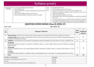 CBSE Workbook Class 9 Mathematics Part-1 | aligned with NCERT Ganita Manjari | Perforated Worksheets for Practice with Competency Based questions | NEP 2020 + NCF-SE 2023 | 2027 Exam
