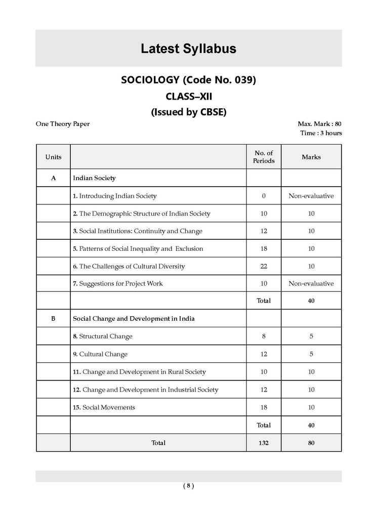 CBSE Question Bank Chapterwise and Topicwise SOLVED PAPERS Class 12 Sociology For Exam 2026