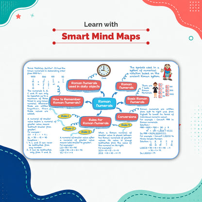 One For All Olympiads Class 4 Maths Prep-Guide Book | Chapter-wise Previous Years' Solved Papers | Questions for SOF IMO & Other Olympiad Exams 2026 | With Sample Practice Papers & Oswaal.AI