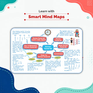 One For All Olympiads Class 4 Maths Prep-Guide Book | Chapter-wise Previous Years' Solved Papers | Questions for SOF IMO & Other Olympiad Exams 2026 | With Sample Practice Papers & Oswaal.AI