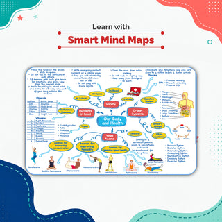 One For All Olympiads Class 5 General Knowledge (GK) Prep-Guide Book | Chapter-wise Previous Years' Solved Papers | Questions for SOF& Other Exams 2026 | With Sample Practice Papers & Oswaal.AI
