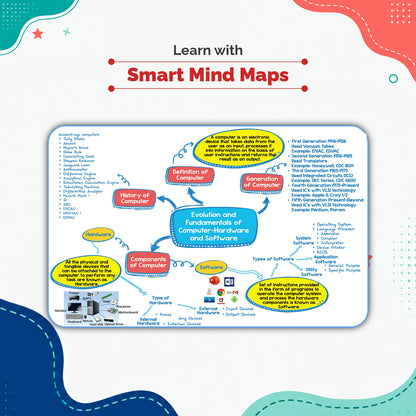 Oswaal One For All Olympiads Class 5 Cyber Prep-Guide Book | Chapter-wise Previous Years' Solved Papers | Questions for SOF ICSO & Other Olympiad Exams 2026 | With Sample Practice Papers & Oswaal.AI
