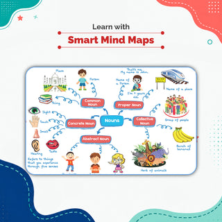 One For All Olympiads Class 2 English Prep-Guide Book | Chapter-wise Previous Years' Solved Papers | Questions for SOF IEO & Other Olympiad Exams 2026 | With Sample Practice Papers & Oswaal.AI
