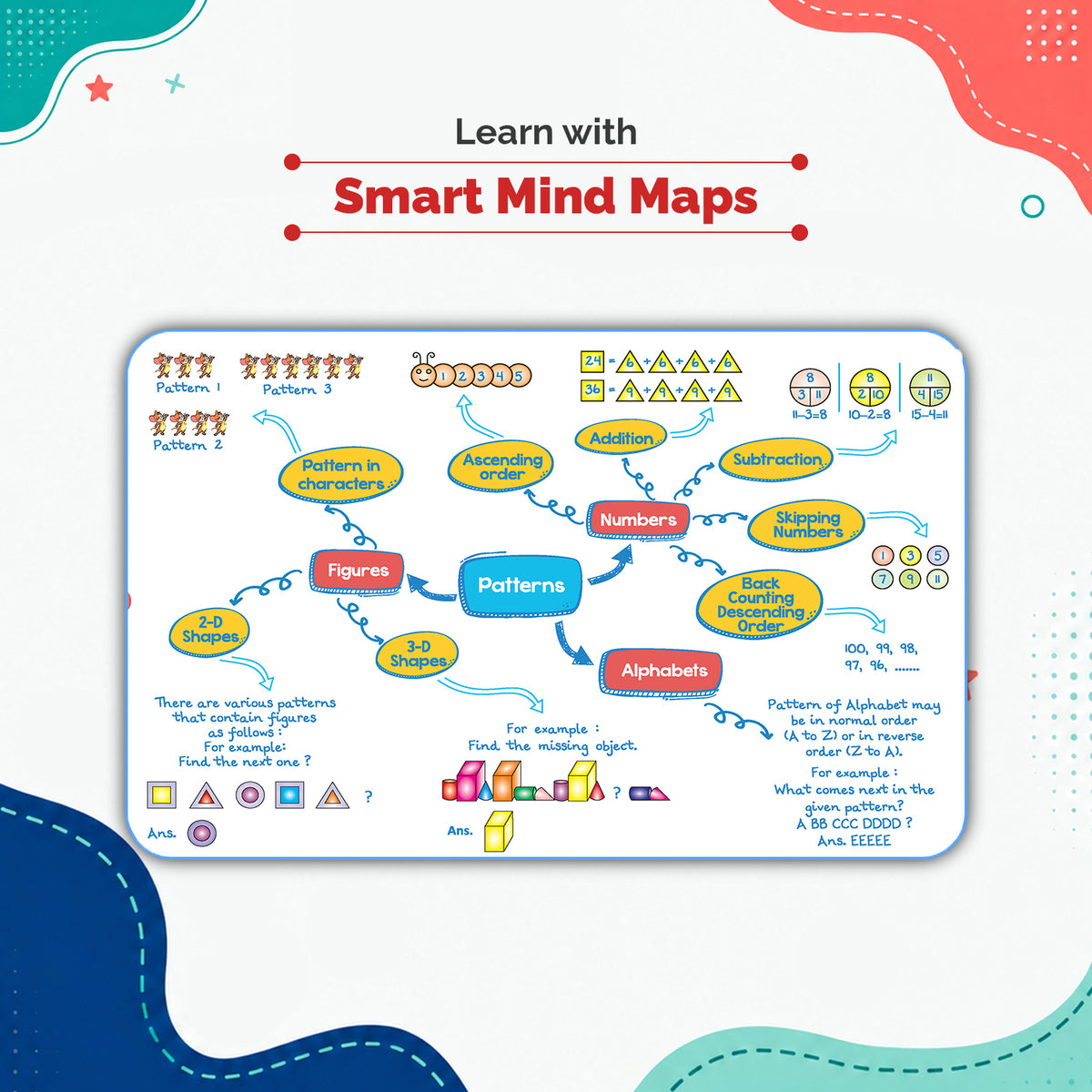 One For All Olympiads Class 2 Logical Reasoning Prep-Guide Book | Chapter-wise Previous Years' Solved Papers | Questions for Silverzone, Crest& Other Exams 2026 | With Sample Papers& Oswaal.AI