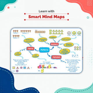One For All Olympiads Class 2 Logical Reasoning Prep-Guide Book | Chapter-wise Previous Years' Solved Papers | Questions for Silverzone, Crest& Other Exams 2026 | With Sample Papers& Oswaal.AI