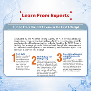 NCERT NEET FLEX - Physics | Chapter-wise & Topic-wise | NCERT Question Bank | 1200+ Qs, PYQs 2025 & 2024, Sample Papers, Mind Maps, Concept Videos, NCERT + Exemplar | For 2026, 2027 & 2028 Exams