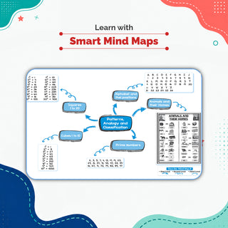 One For All Olympiads Class 7 Logical Reasoning Prep-Guide Book | Chapter-wise Previous Years' Solved Papers | Questions for Silverzone, Crest& Other Exams 2026 | With Sample Papers& Oswaal.AI