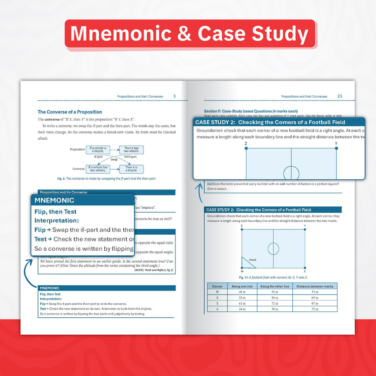 Oswaal Textbook of Mathematics | Standard Level | Class 9 | Based on Latest NCERT Textbook Ganita Manjari Part-2 | Aligned with NEP 2020 & NCF-SE 2023 | Included: Competency-based Questions | Oswaal AI