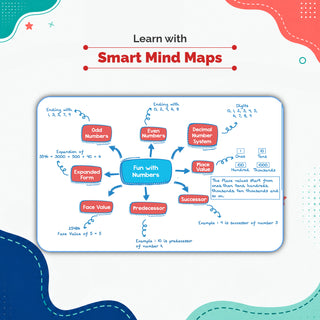 One For All Olympiads Class 3 Maths Prep-Guide Book | Chapter-wise Previous Years' Solved Papers | Questions for SOF IMO & Other Olympiad Exams 2026 | With Sample Practice Papers & Oswaal.AI