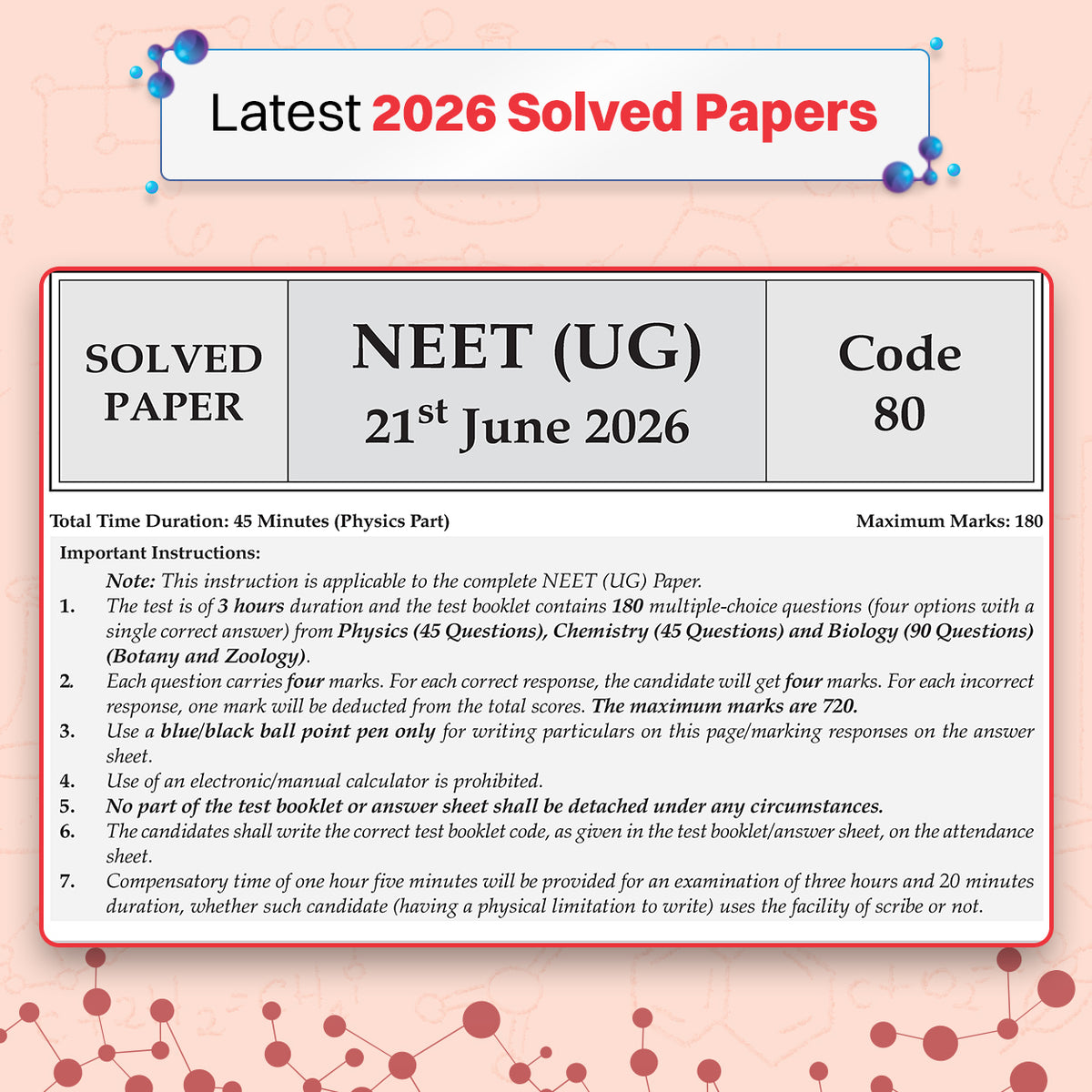 NEET (UG) 39 Years' Chapter-wise & Topic-wise Question Bank-Physics (1988-2026) | 3rd May and 21 June 2026 Paper Fully Solved | With Revision Notes, Mind Maps & Mnemonics | Oswaal AI