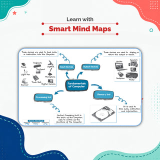 One For All Olympiads Class 7 Cyber Prep-Guide Book | Chapter-wise Previous Years' Solved Papers | Questions for SOF ICSO & Other Olympiad Exams 2026 | With Sample Practice Papers & Oswaal.AI
