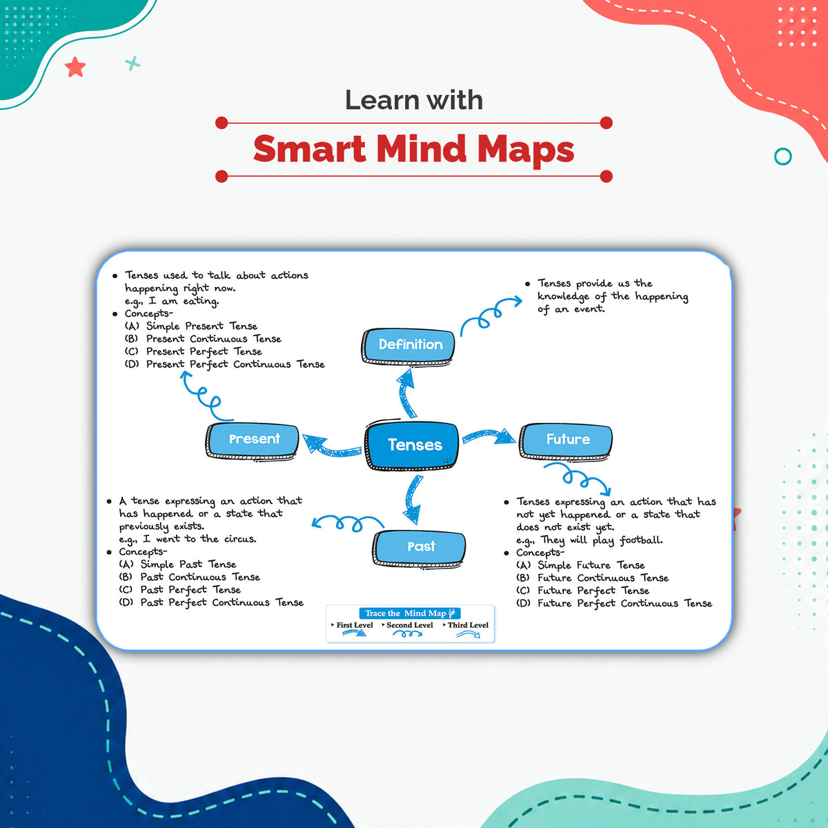 Oswaal One For All Olympiads Class 7 English Prep-Guide Book | Chapter-wise Previous Years' Solved Papers | Questions for SOF IEO & Other Olympiad Exams 2026 | With Sample Practice Papers & Oswaal.AI