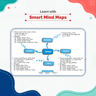 One For All Olympiads Class 7 English Prep-Guide Book | Chapter-wise Previous Years' Solved Papers | Questions for SOF IEO & Other Olympiad Exams 2026 | With Sample Practice Papers & Oswaal.AI