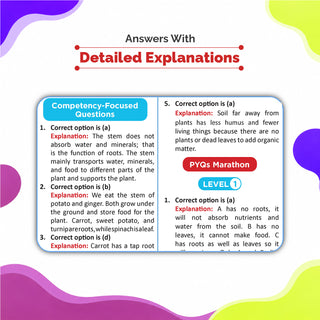 One For All Olympiads Class 3 Science Prep-Guide Book | Chapter-wise Previous Years' Solved Papers | Questions for SOF NSO & Other Olympiad Exams 2026 | With Sample Practice Papers & Oswaal.AI