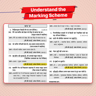 CBSE Previous Years Papers Hindi A, Class 10 | Year-wise (2017-2026) | Latest Syllabus April 2026 | NCERT & Competency-Based Questions | For 2027 Exam | Oswaal AI
