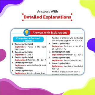 One For All Olympiads Class 2 Maths Prep-Guide Book | Chapter-wise Previous Years' Solved Papers | Questions for SOF IMO & Other Olympiad Exams 2026 | With Sample Practice Papers & Oswaal.AI