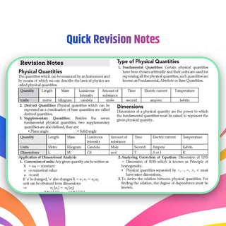 JEE Advanced Physics Question Bank | 49 Years' Chapter-wise & Topic-wise | Solved Papers (1978-2026) | Revision Notes | PYQs, Latest 2026 Paper & Oswaal AI