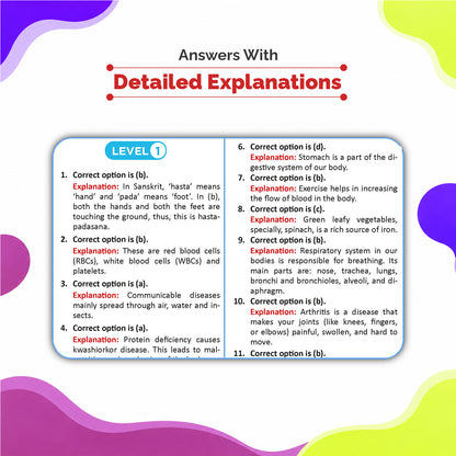 One For All Olympiads Class 5 General Knowledge (GK) Prep-Guide Book | Chapter-wise Previous Years' Solved Papers | Questions for SOF& Other Exams 2026 | With Sample Practice Papers & Oswaal.AI