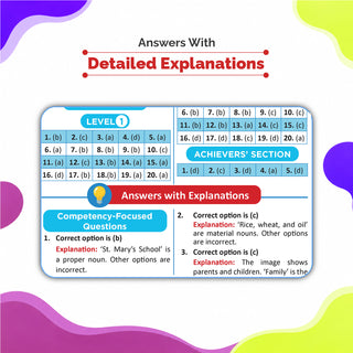 One For All Olympiads Class 3 English Prep-Guide Book | Chapter-wise Previous Years' Solved Papers | Questions for SOF IEO & Other Olympiad Exams 2026 | With Sample Practice Papers & Oswaal.AI