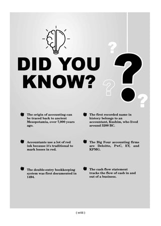 Class 12 ISC Accounts Question Bank (2017–2026)| Chapter-wise & Topic-wise with Competency Based Questions |For 2027 Exam | With Solved 2026 Board Paper | Self-Assessment Papers