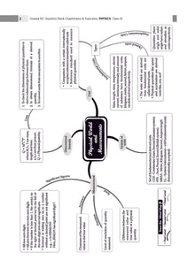 ISC Question Bank Chapterwise & Topicwise Solved Papers Class 11 Physics For 2026 Exam