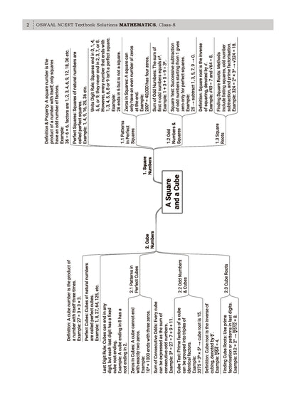NCERT Textbook Solutions Mathematics (Ganita Prakash) Class 8