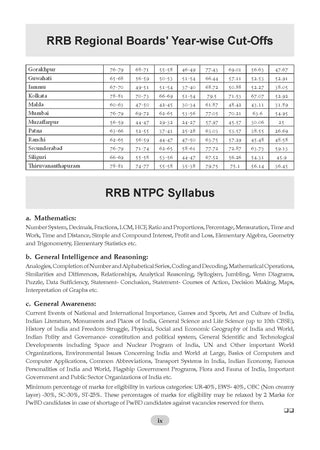 RRB NTPC (2016-2026) | 20 Previous Years’ Solved Papers – Year-wise |10 Mock Test Papers | Includes March 2026 Papers |CBT – I |With Oswaal AI | For 2027 Exam