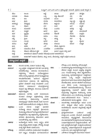 Karnataka SSLC Chapterwise and Topicwise Question Bank Solved Papers (2017 - 2026) | Class 10 | Kannada First Language | Includes 2026 Paper – Fully solved | For 2027 Exam | With oswaal.ai