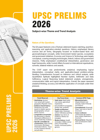 32 Years UPSC CSE Prelims Topic-wise Solved Papers 2026–1995 | Paper 1 & 2 | Exam Intelligence | Smart Revision | Video-Linked Solutions | 2027 Exam