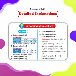 One For All Olympiads Class 4 Logical Reasoning Prep-Guide Book | Chapter-wise Previous Years' Solved Papers | Questions for Silverzone, Crest& Other Exams 2026 | With Sample Papers& Oswaal.AI