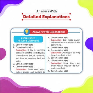 One For All Olympiads Class 2 Science Prep-Guide Book | Chapter-wise Previous Years' Solved Papers | Questions for SOF NSO & Other Olympiad Exams 2026 | With Sample Practice Papers & Oswaal.AI