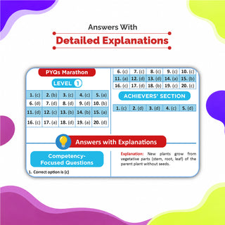 One For All Olympiads Class 5 Science Prep-Guide Book | Chapter-wise Previous Years' Solved Papers | Questions for SOF NSO & Other Olympiad Exams 2026 | With Sample Practice Papers & Oswaal.AI