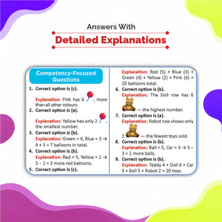 One For All Olympiads Class 1 Maths Prep-Guide Book | Chapter-wise Previous Years' Solved Papers | Questions for SOF IMO & Other Olympiad Exams 2026 | With Sample Practice Papers & Oswaal.AI