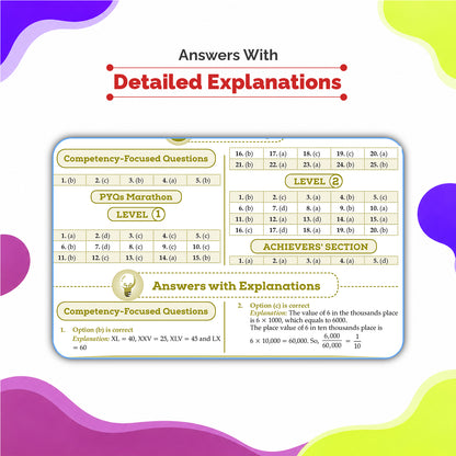 Oswaal One For All Olympiads Class 6 Maths Prep-Guide Book | Chapter-wise Previous Years' Solved Papers | Questions for SOF IMO & Other Olympiad Exams 2026 | With Sample Practice Papers & Oswaal.AI