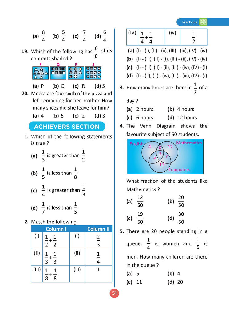 One For All Olympiad Previous Years' Solved Papers Class 3 (Set of 6 Books) Maths, English, Science, Reasoning, Cyber & General Knowledge (For 2025 Exam)