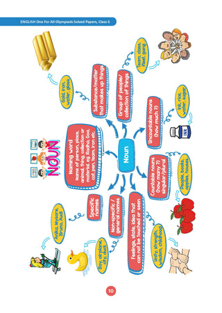 One For All Olympiads Class 5 English Prep-Guide Book | Chapter-wise Previous Years' Solved Papers | Questions for SOF IEO & Other Olympiad Exams 2026 | With Sample Practice Papers & Oswaal.AI