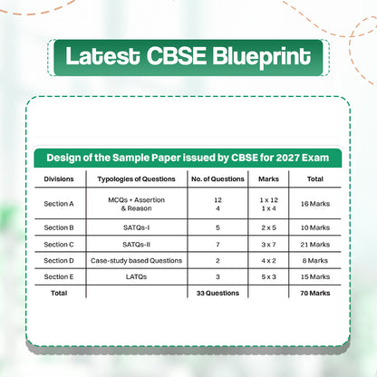 Oswaal CBSE 15 Sample Question Papers Class 12 Board Exam English, Physics, Chemistry & Biology (Set of 4 Books) 2026-27 based on latest CBSE SQP dated (21 Sep 2026) | With Oswaal AI