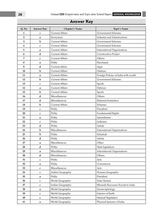 CDS (Combined Defence Services) 13 Years’ Chapter-wise & Topic-wise Solved Papers | General Knowledge |2014-2026 (I) | Includes 2026 Paper – I | With Oswaal AI
