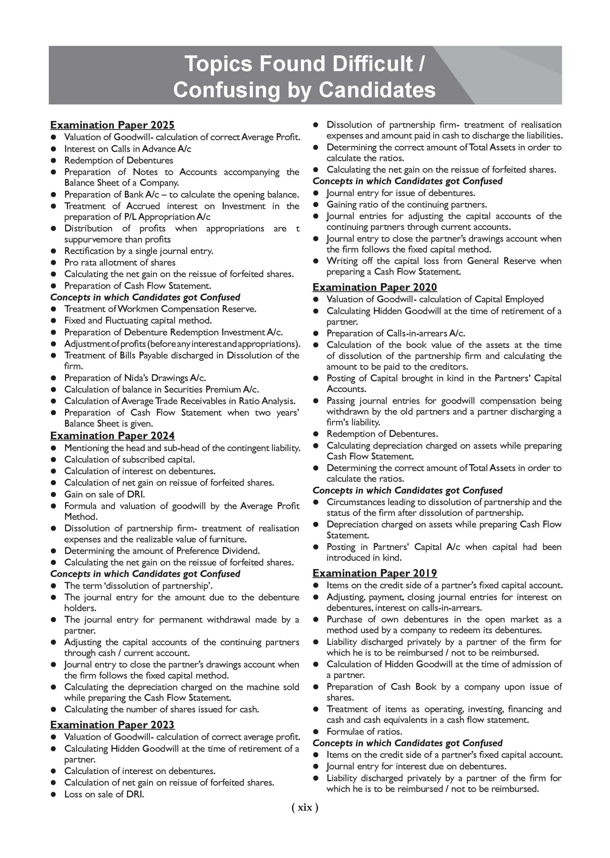 Class 12 ISC Accounts Question Bank (2017-2026) | Chapter-wise & Topic-wise with Competency Based Questions | For 2027 Exam | With Solved 2026 Board Paper | Self-Assessment Papers