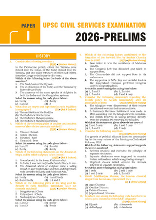 32 Years UPSC CSE Prelims Topic-wise Solved Papers 2026–1995 | Paper 1 & 2 | Exam Intelligence | Smart Revision | Video-Linked Solutions | 2027 Exam