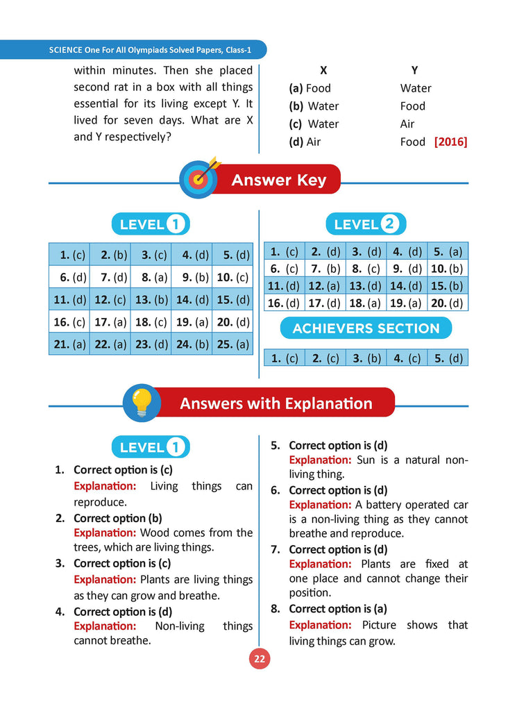 One For All Olympiad Previous Years Solved Papers Class 1 (Set of 2 Books) Maths & Science for 2025 Exam