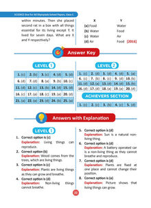 One For All Olympiad Previous Years Solved Papers Class 1 (Set of 2 Books) Maths & Science for 2025 Exam