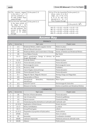 Oswaal JEE Advanced | 10 Mock Test Papers (Paper 1 & 2) | Based on Latest Exam Trends & Pattern | Includes 2026 May Fully Solved Papers with Detailed Solutions