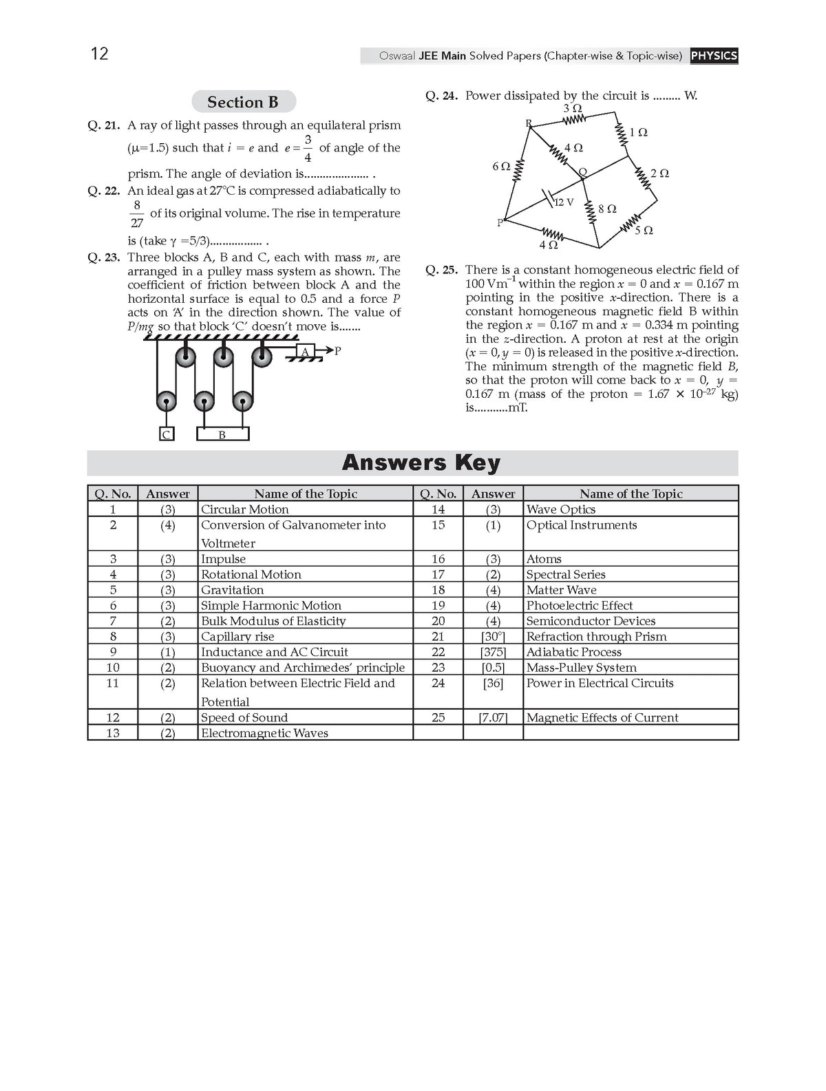 JEE Main 25 Years' (2002-2026) | Chapter-wise & Topic-wise Question Bank: Physics | Includes-Jan & Apr 2026 Papers Fully Solved | Latest Edition For 2027 Exam